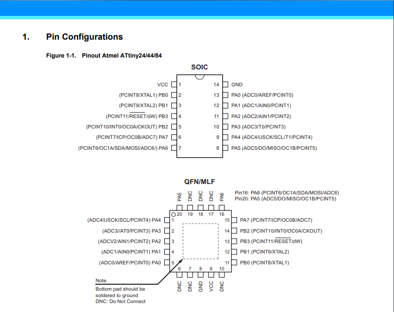 Datasheet3